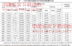 �ҹ��������Ϲ�