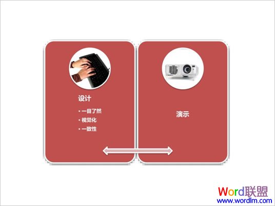 ��ư���3��ϰ��